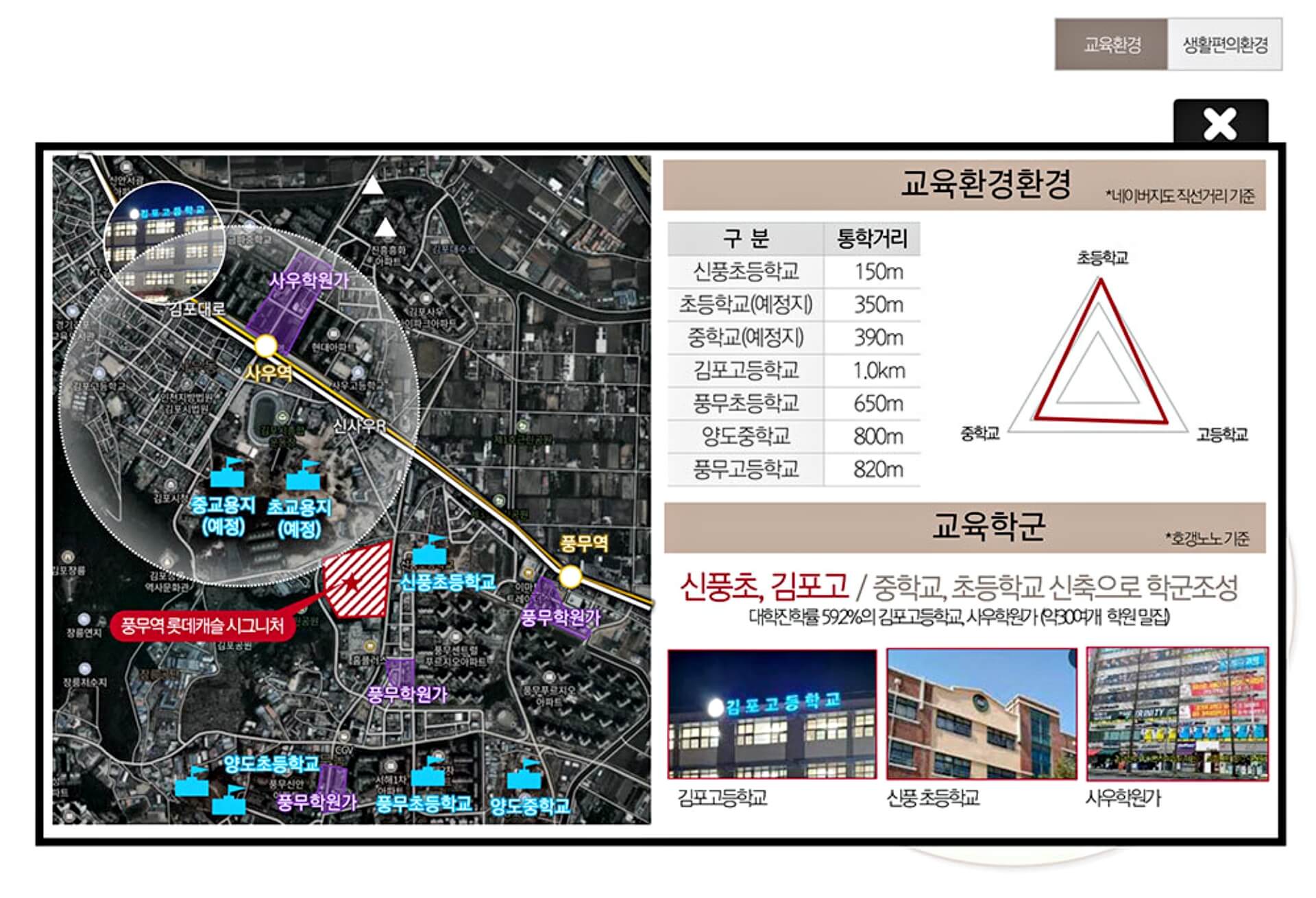 풍무 롯데캐슬 시그니처