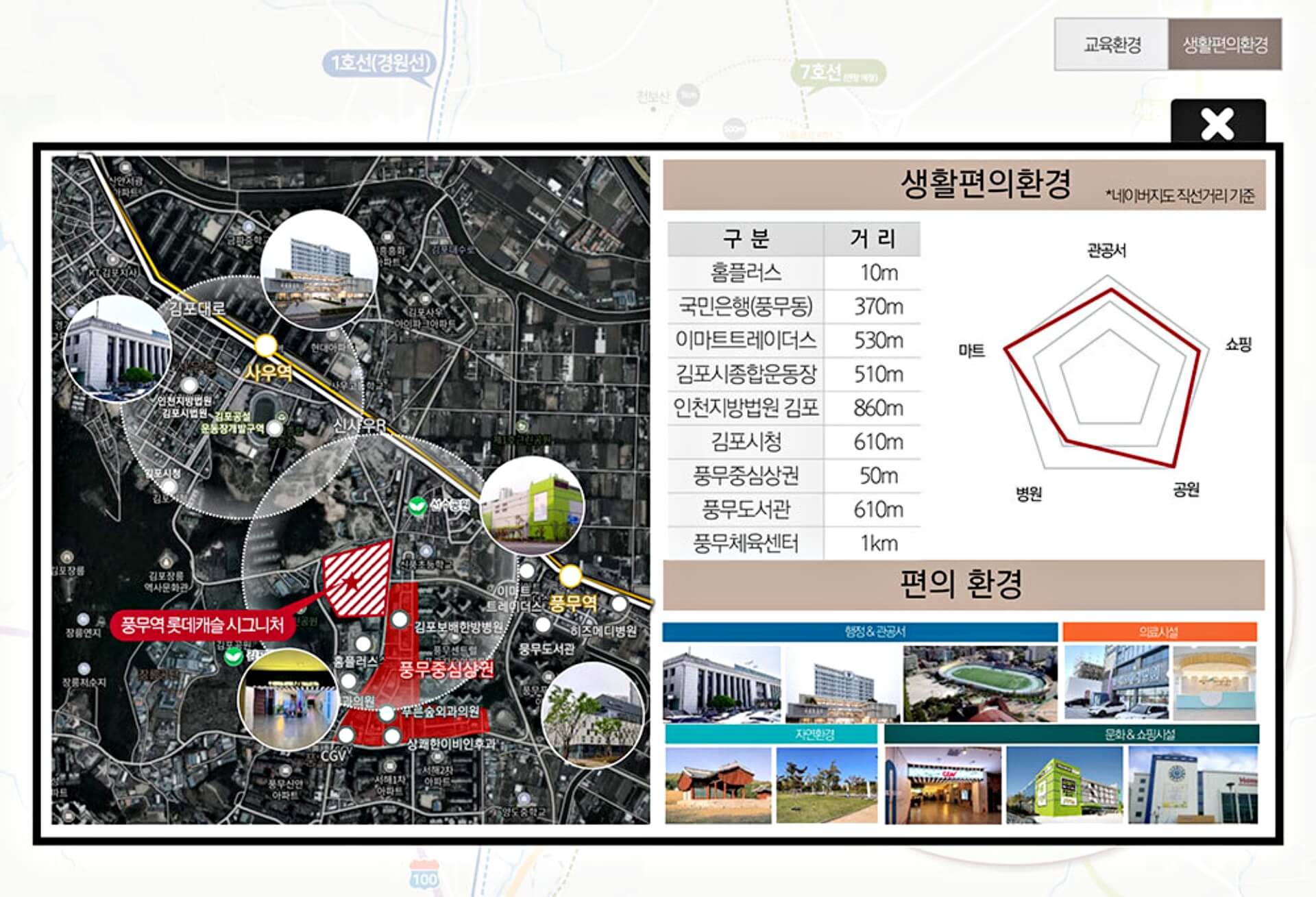 풍무 롯데캐슬 시그니처