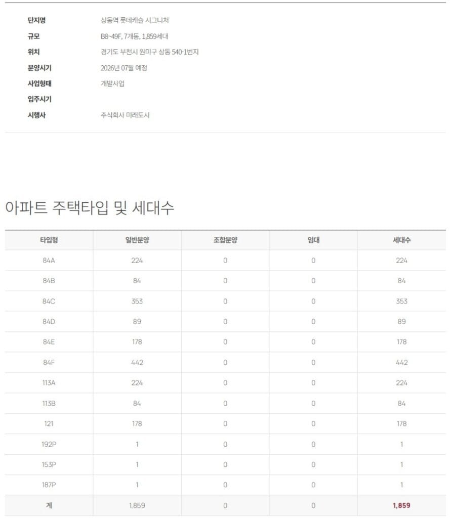 사업개요